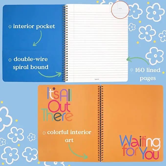 The Possibilities Are Endless, Rough Draft Large Notebook - Image 3